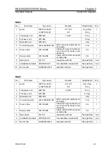 Preview for 17 page of Kongsberg Simrad RA83 Instruction Manual