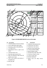 Preview for 65 page of Kongsberg Simrad RA83 Instruction Manual