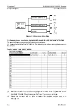 Preview for 122 page of Kongsberg Simrad RA83 Instruction Manual