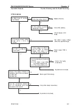 Preview for 132 page of Kongsberg Simrad RA83 Instruction Manual