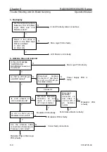 Preview for 133 page of Kongsberg Simrad RA83 Instruction Manual