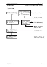 Preview for 138 page of Kongsberg Simrad RA83 Instruction Manual