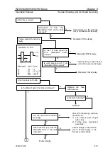 Preview for 140 page of Kongsberg Simrad RA83 Instruction Manual