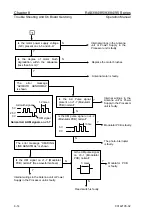 Preview for 141 page of Kongsberg Simrad RA83 Instruction Manual