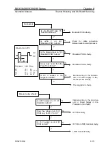 Preview for 142 page of Kongsberg Simrad RA83 Instruction Manual