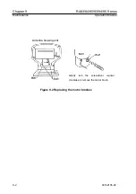 Preview for 148 page of Kongsberg Simrad RA83 Instruction Manual