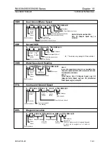 Preview for 152 page of Kongsberg Simrad RA83 Instruction Manual