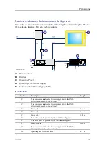 Preview for 45 page of Kongsberg Simrad SN90 Installation Manual