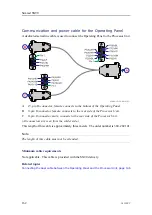 Preview for 164 page of Kongsberg Simrad SN90 Installation Manual