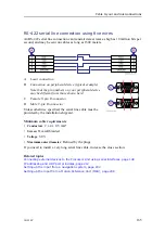 Preview for 167 page of Kongsberg Simrad SN90 Installation Manual