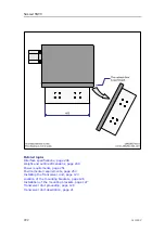 Preview for 224 page of Kongsberg Simrad SN90 Installation Manual