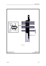 Preview for 243 page of Kongsberg Simrad SN90 Installation Manual