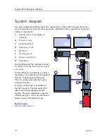 Preview for 24 page of Kongsberg Simrad ST90 Reference Manual