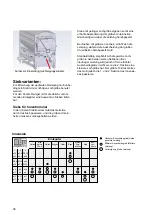 Preview for 38 page of Kongskilde KDC 4000 Manual