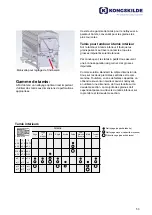 Preview for 53 page of Kongskilde KDC 4000 Manual