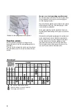 Preview for 68 page of Kongskilde KDC 4000 Manual