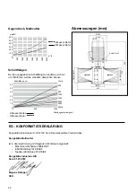 Preview for 22 page of Kongskilde MULTICUTTER User Manual