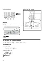 Preview for 50 page of Kongskilde MULTICUTTER User Manual