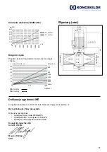 Preview for 57 page of Kongskilde MULTICUTTER User Manual