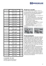 Preview for 27 page of Kongskilde RVS 10000 S3 CR 50 Operator'S Manual