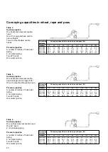 Preview for 40 page of Kongskilde SUC T 1000 Manual