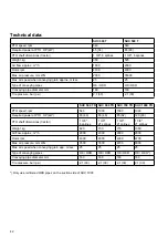 Preview for 42 page of Kongskilde SUC T 1000 Manual