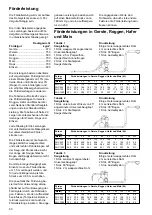 Preview for 60 page of Kongskilde SUC T 1000 Manual