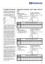 Preview for 81 page of Kongskilde SUC T 1000 Manual