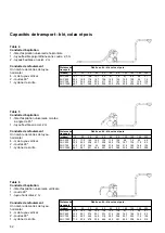 Preview for 82 page of Kongskilde SUC T 1000 Manual