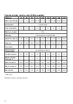 Preview for 16 page of Kongskilde TRL 150 Manual