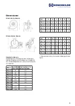 Preview for 93 page of Kongskilde TRL 150 Manual