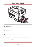 Preview for 18 page of Konica Minolta 7820dxn Setup Manual