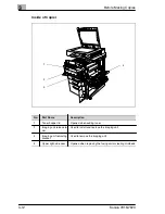 Preview for 42 page of Konica Minolta 7915 Instruction Manual