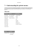 Preview for 60 page of Konica Minolta bizhub 3300P User Manual