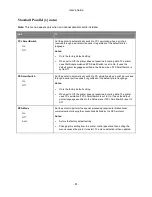 Preview for 81 page of Konica Minolta bizhub 3300P User Manual