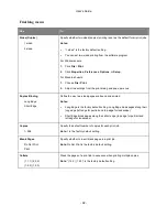 Preview for 92 page of Konica Minolta bizhub 3300P User Manual