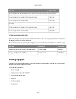 Preview for 107 page of Konica Minolta bizhub 3300P User Manual