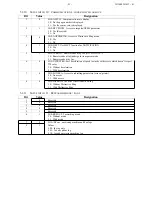 Preview for 57 page of Konica Minolta bizhub 43 Service Manual