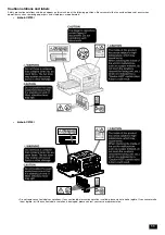 Preview for 11 page of Konica Minolta bizhub C3100i Setup Manual