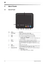 Preview for 17 page of Konica Minolta bizhub C3300i Quick Manual