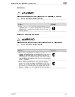 Preview for 29 page of Konica Minolta BIZHUB C450P User Manual