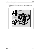 Preview for 57 page of Konica Minolta BIZHUB C450P User Manual