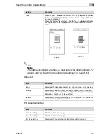 Preview for 125 page of Konica Minolta BIZHUB C450P User Manual