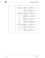 Preview for 242 page of Konica Minolta BIZHUB C450P User Manual