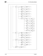 Preview for 248 page of Konica Minolta BIZHUB C450P User Manual