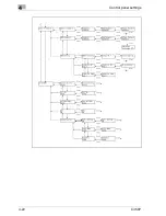 Preview for 250 page of Konica Minolta BIZHUB C450P User Manual