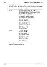 Preview for 22 page of Konica Minolta bizhub C654 User Manual