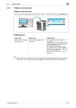 Preview for 103 page of Konica Minolta bizhub C654 User Manual