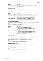 Preview for 267 page of Konica Minolta bizhub C654 User Manual