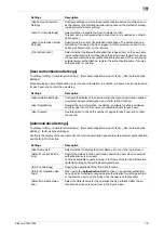 Preview for 271 page of Konica Minolta bizhub C654 User Manual